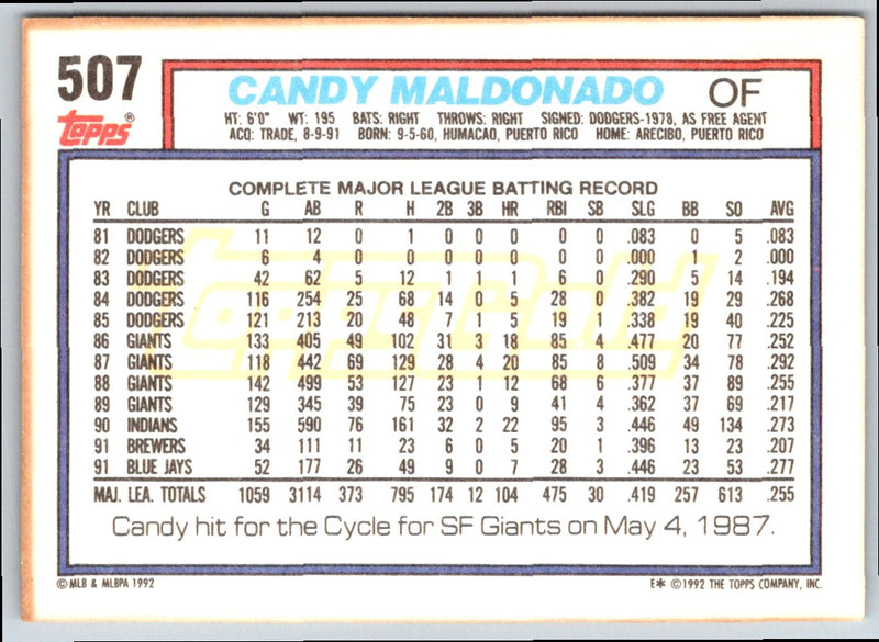 1992 Topps Gold Winners Candy Maldonado