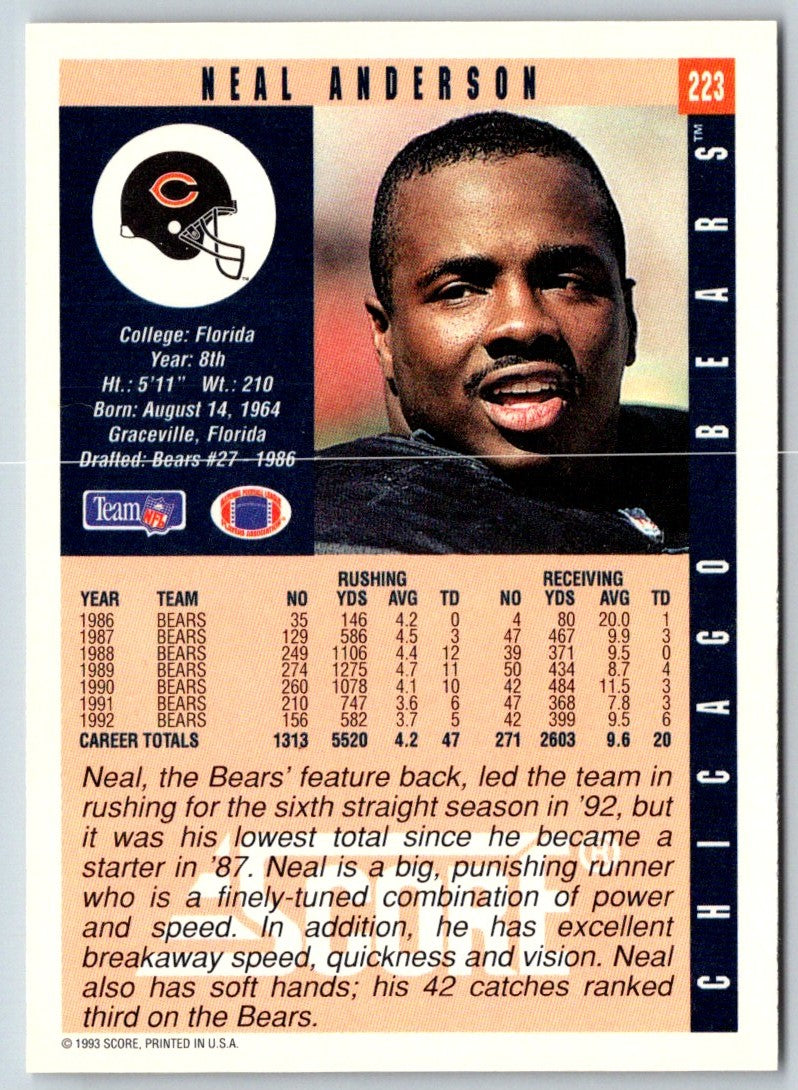1993 Score Neal Anderson
