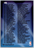 1993 Topps Checklist #149