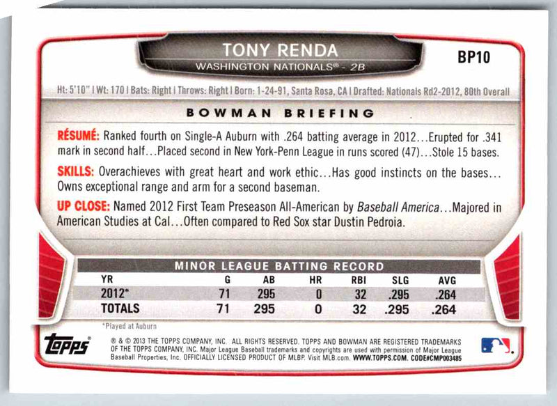 2013 Bowman Tony Renda