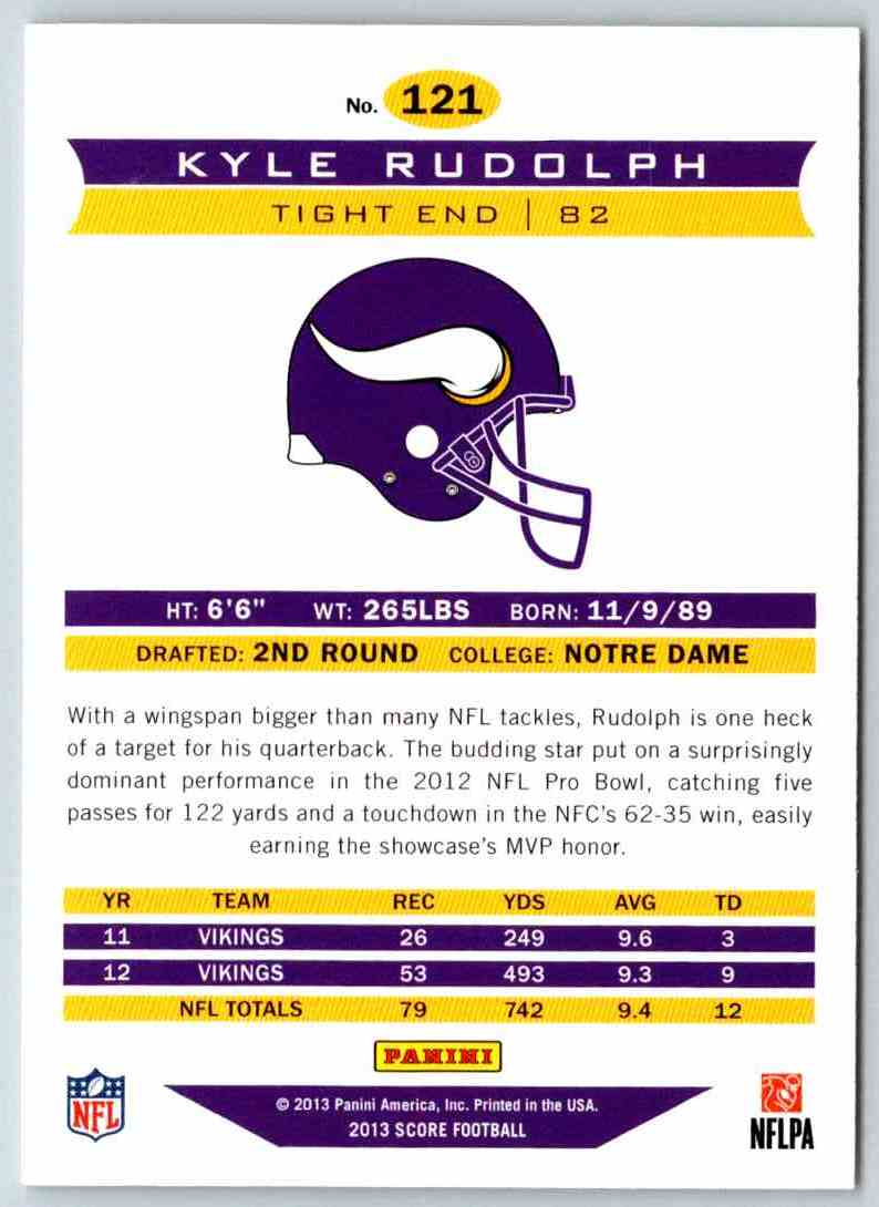 2013 Score Kyle Rudolph