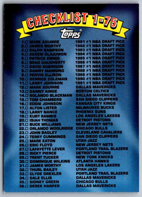 1993 Topps Checklist #149