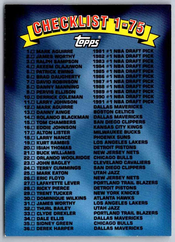 1993 Topps Checklist #149