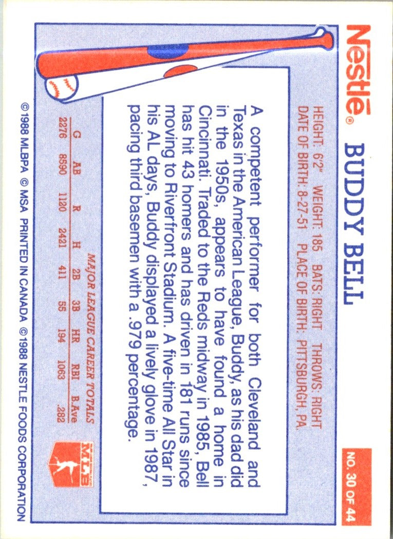 1988 Nestle Buddy Bell