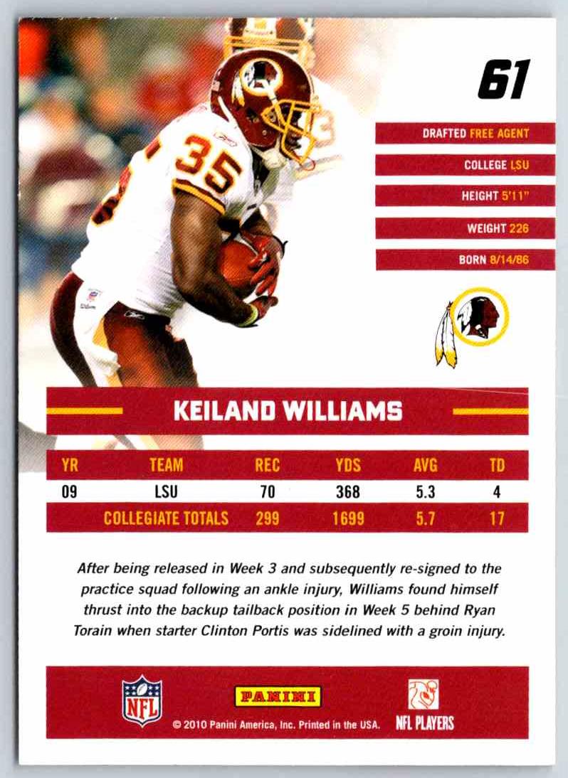 2016 Donruss Keiland Williams