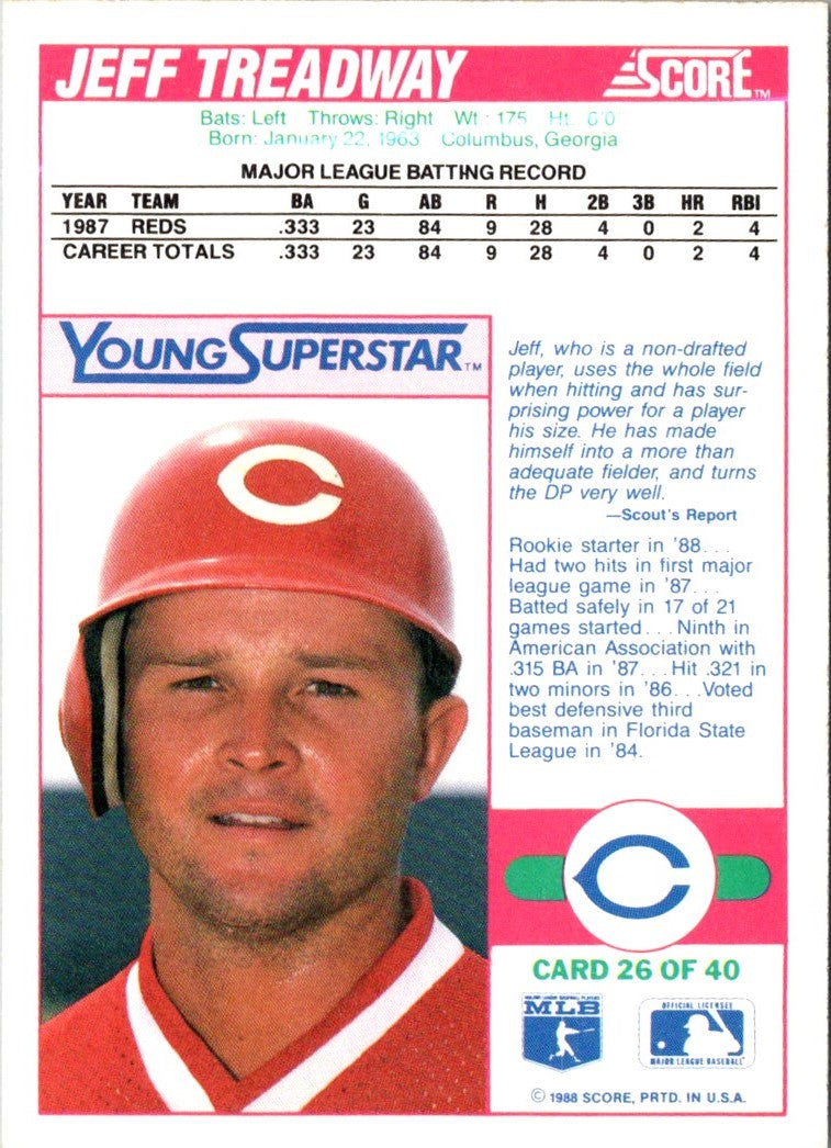 1988 Score Young Superstars II Jeff Treadway