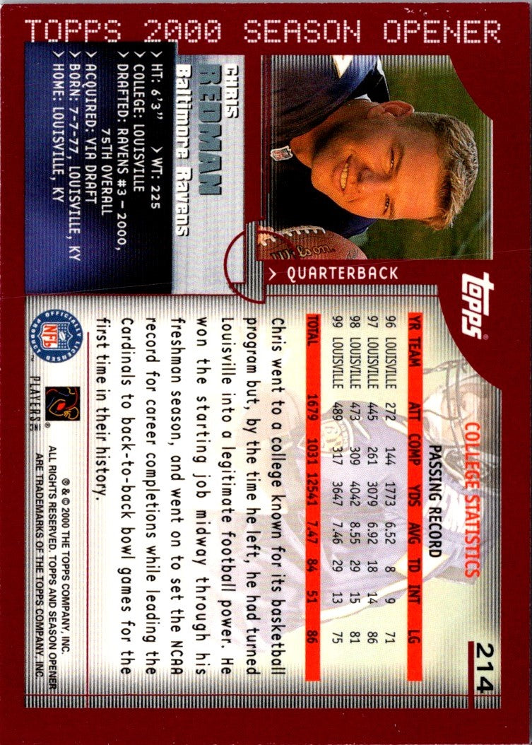 2000 Topps Season Opener Chris Redman