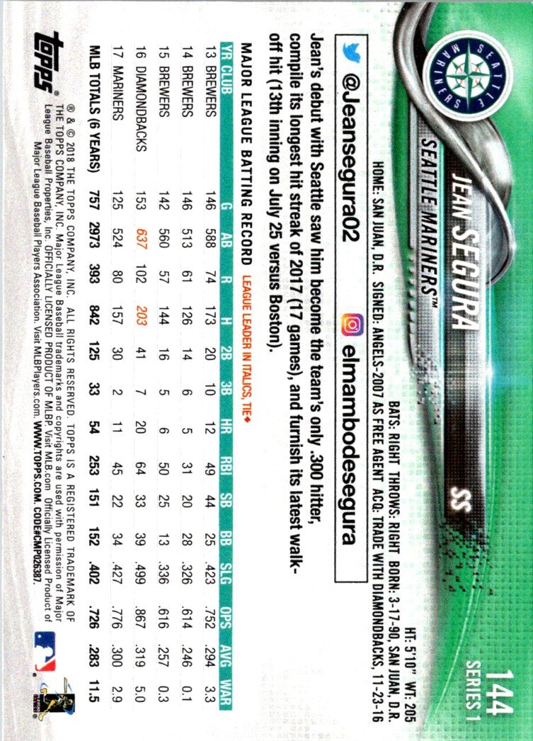 2018 Topps Jean Segura