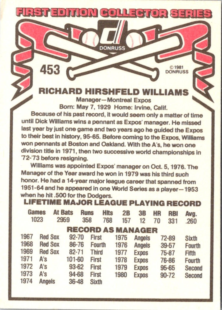 1981 Donruss Dick Williams