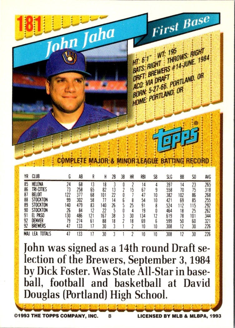 1993 Topps Gold John Jaha