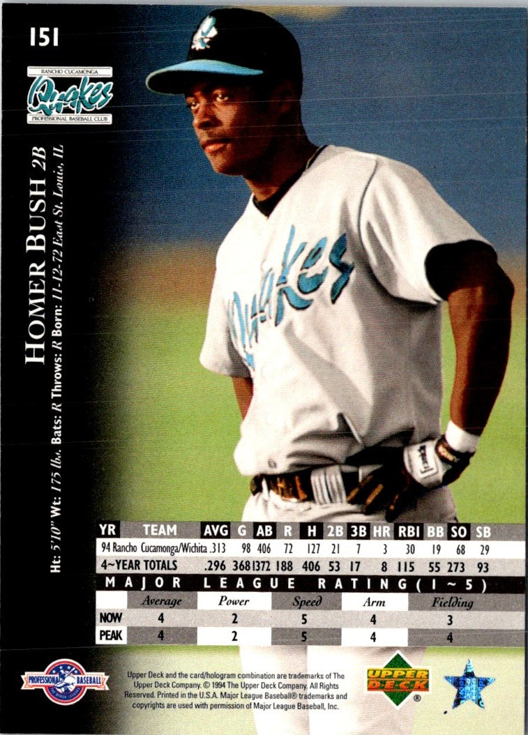 1995 Upper Deck Minors Homer Bush