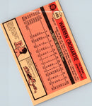 1981 O-Pee-Chee Warren Cromartie