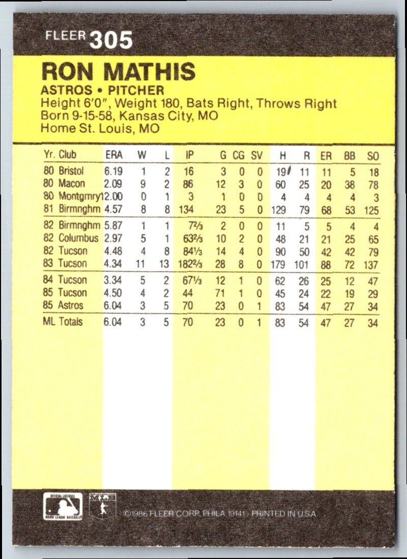 1986 Fleer Ron Mathis