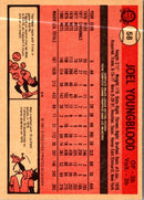 1981 Topps Joel Youngblood