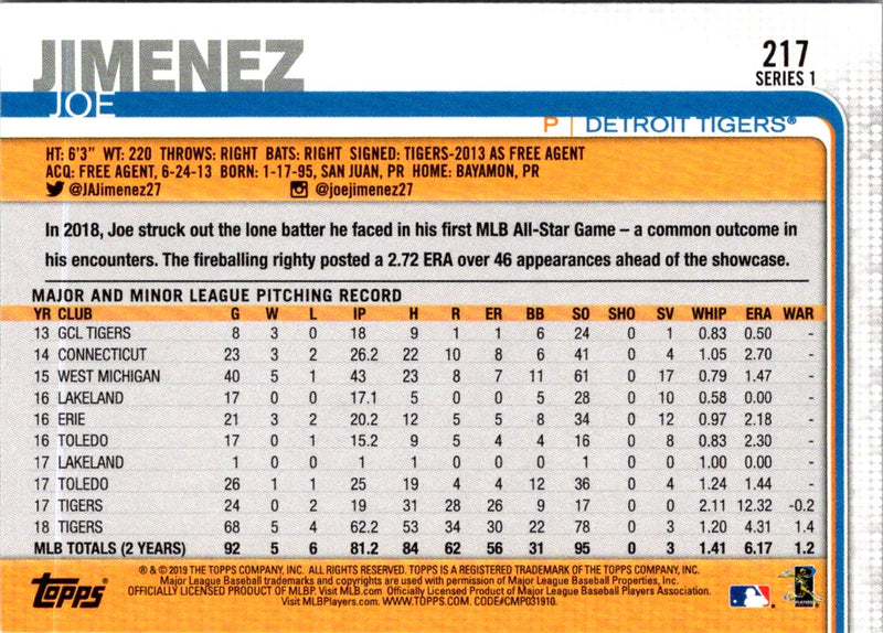 2019 Topps Detroit Tigers Joe Jimenez