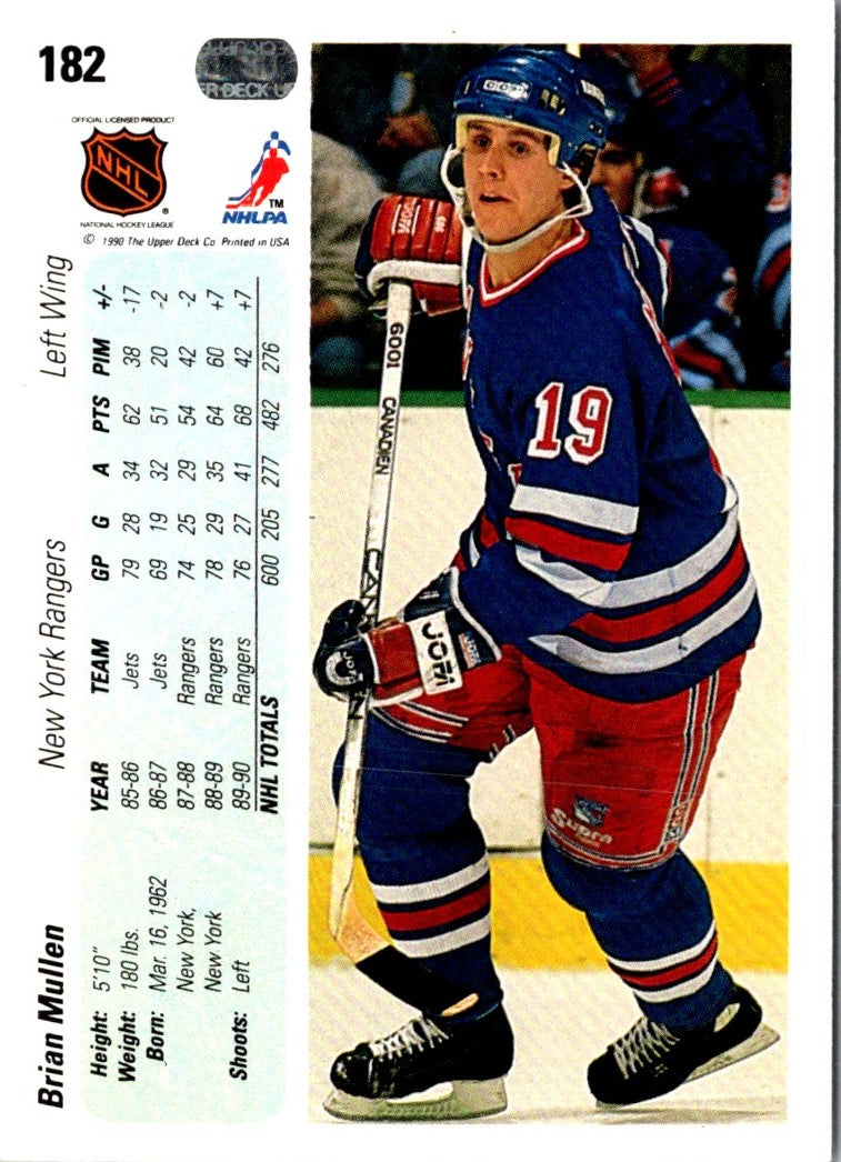 1990 Upper Deck Brian Mullen