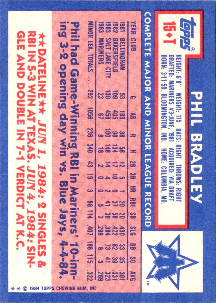 1984 Topps Traded Phil Bradley