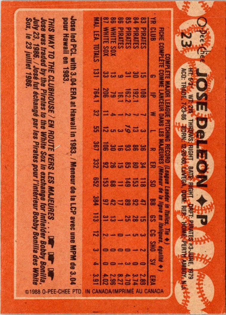1988 O-Pee-Chee Jose DeLeon