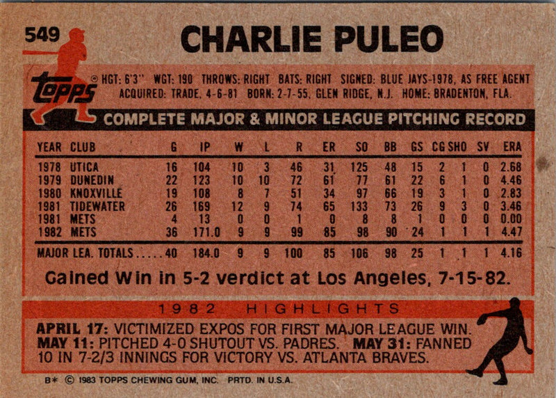 1983 Topps Charlie Puleo