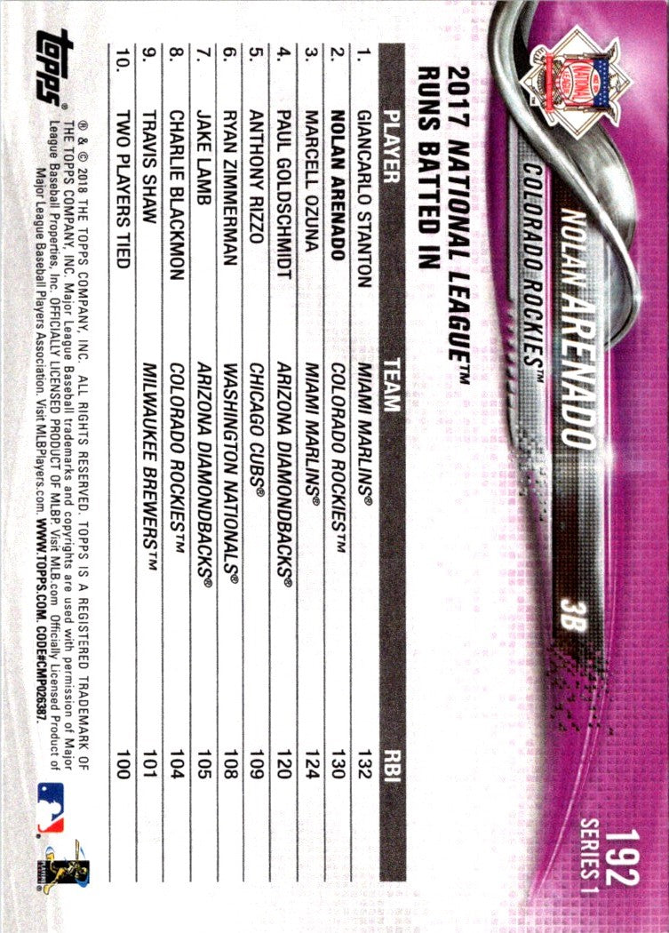 2018 Topps On-Demand Mini Nolan Arenado