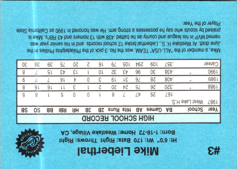 1990 Classic Draft Picks Mike Lieberthal