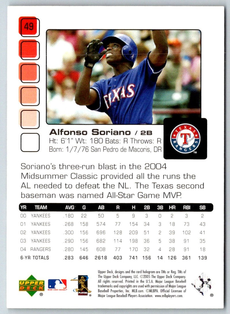 2005 Upper Deck Pros & Prospects Alfonso Soriano