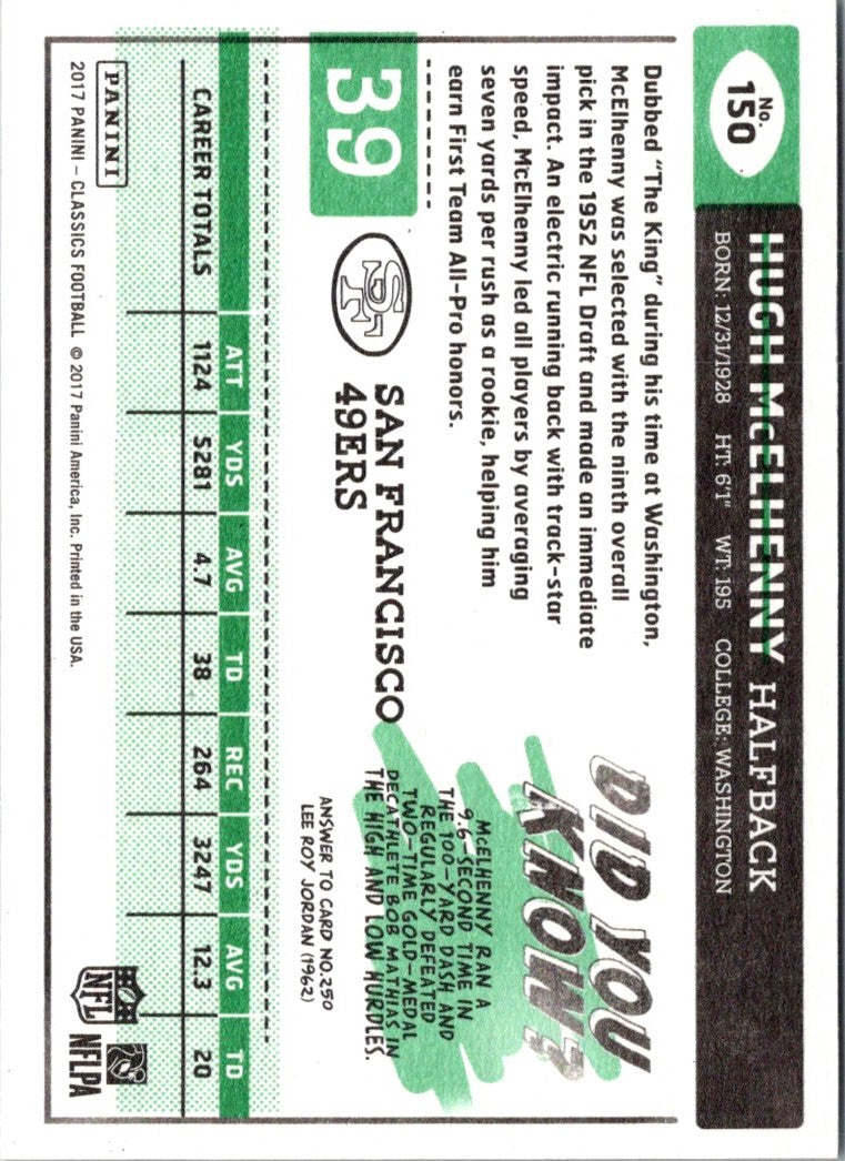 2017 Panini Classics Hugh McElhenny