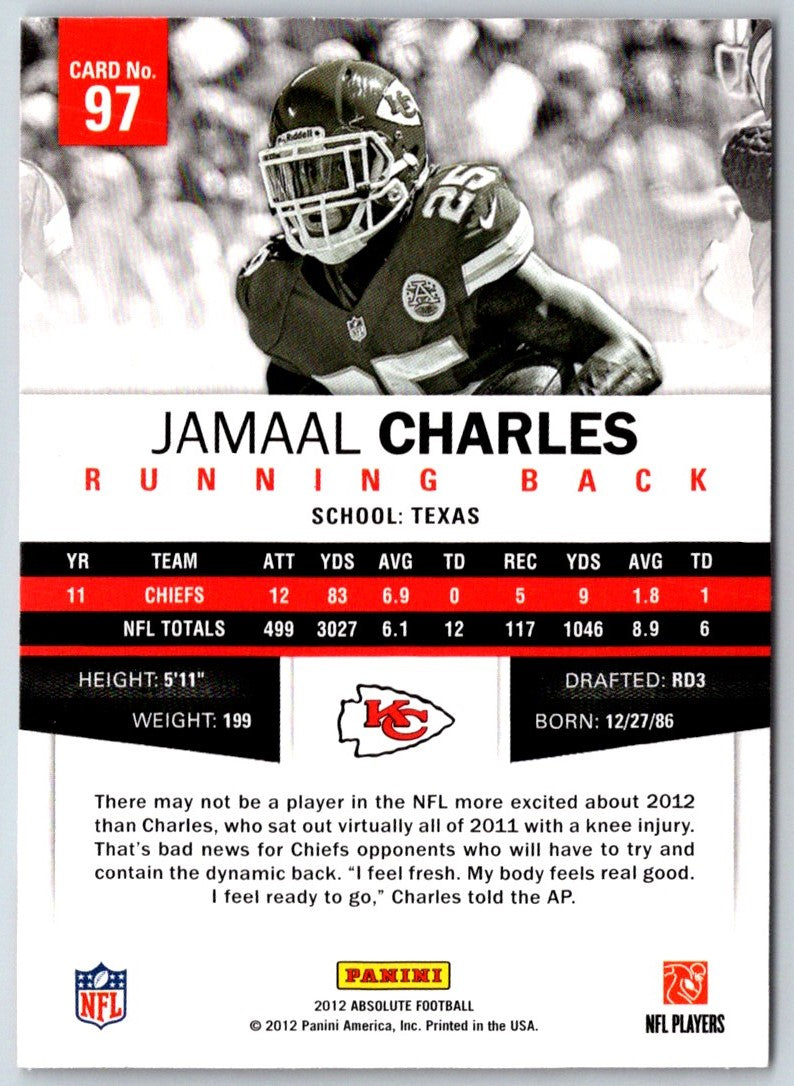 2012 Panini Absolute Jamaal Charles