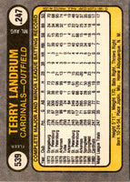 1981 Fleer Terry Landrum #539 Rookie