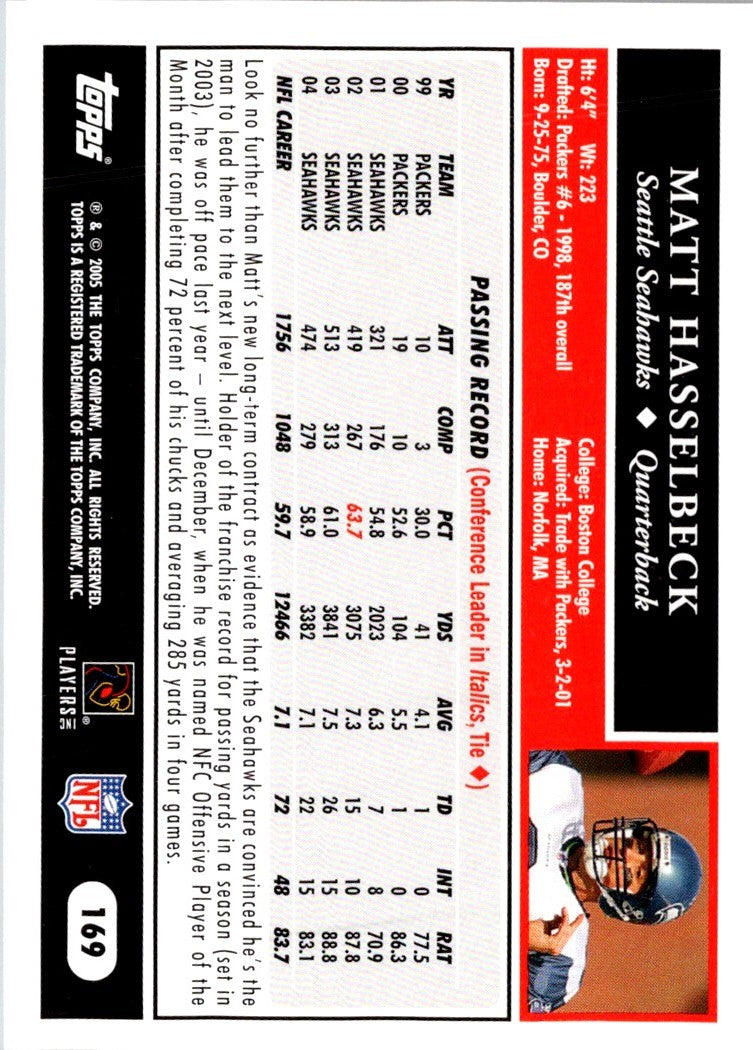 2005 Topps Matt Hasselbeck