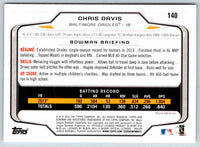 2014 Bowman Chris Davis #140