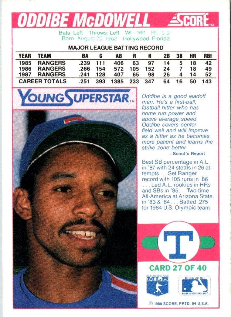 1988 Score Young Superstars II Oddibe McDowell
