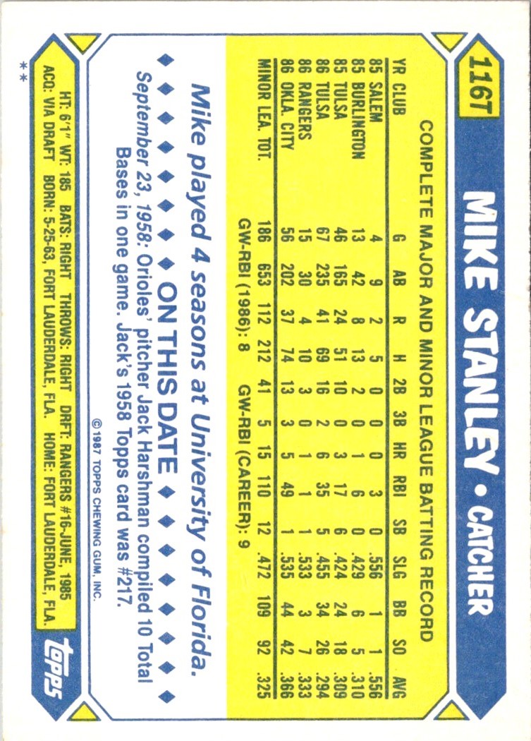 1987 Topps Traded Mike Stanley