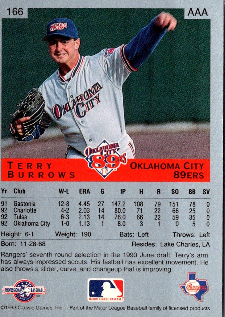 1993 Classic Best Terry Burrows