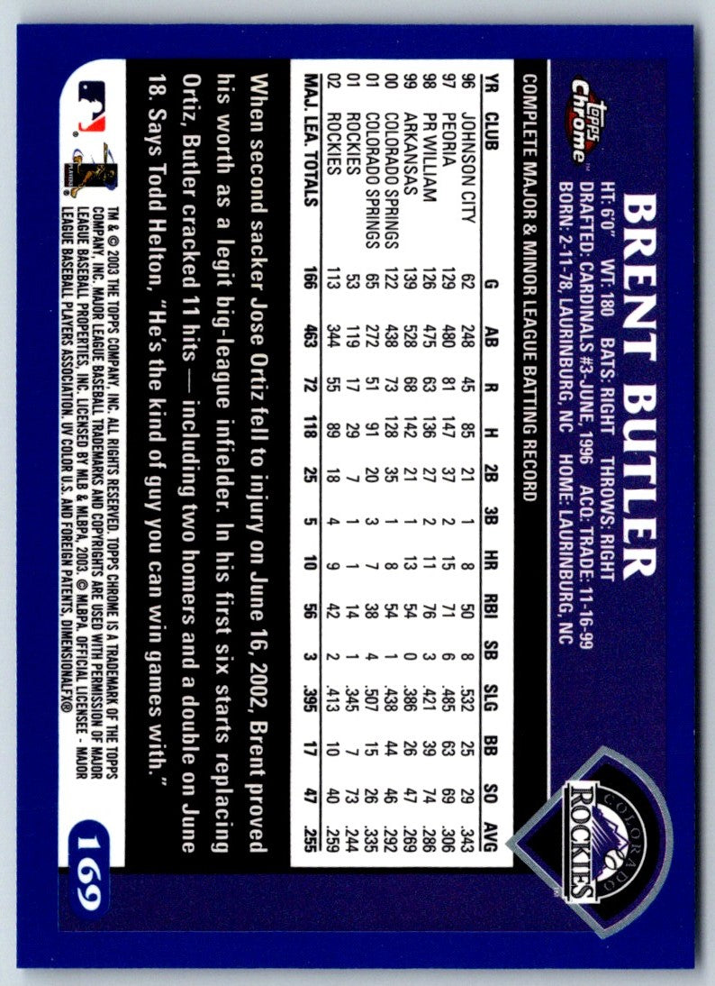 2003 Topps Chrome Brent Butler