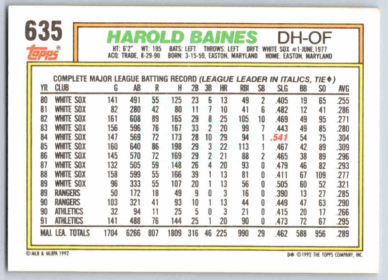 1992 Topps Harold Baines