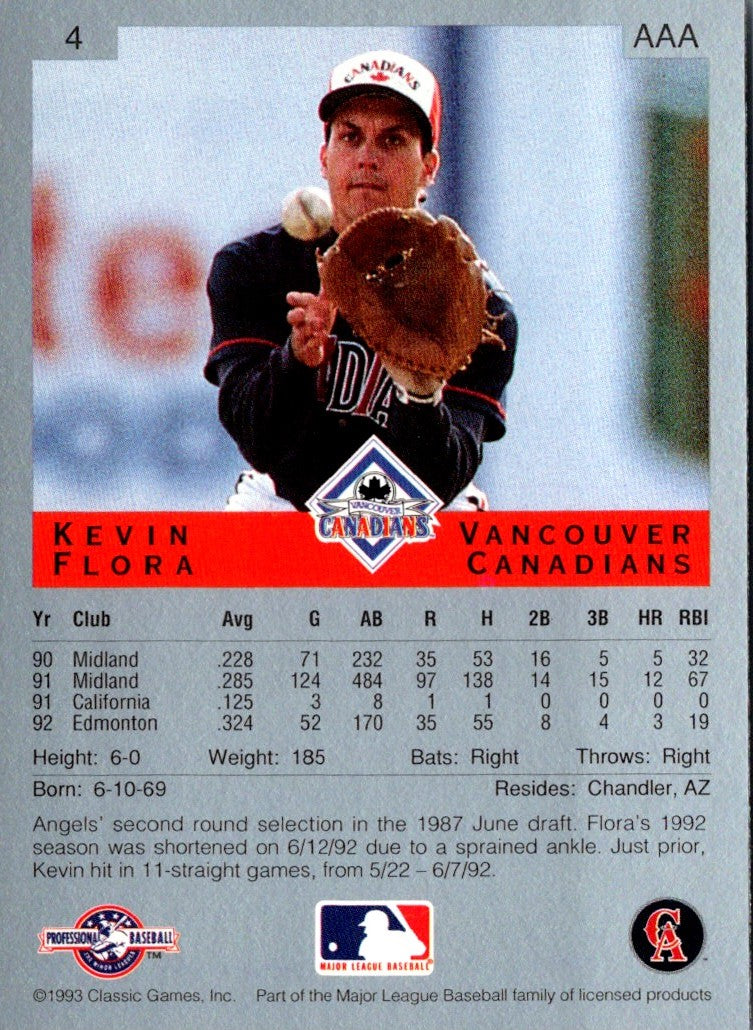 1993 Classic Best Kevin Flora