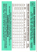 1984 Donruss Dan Quisenberry