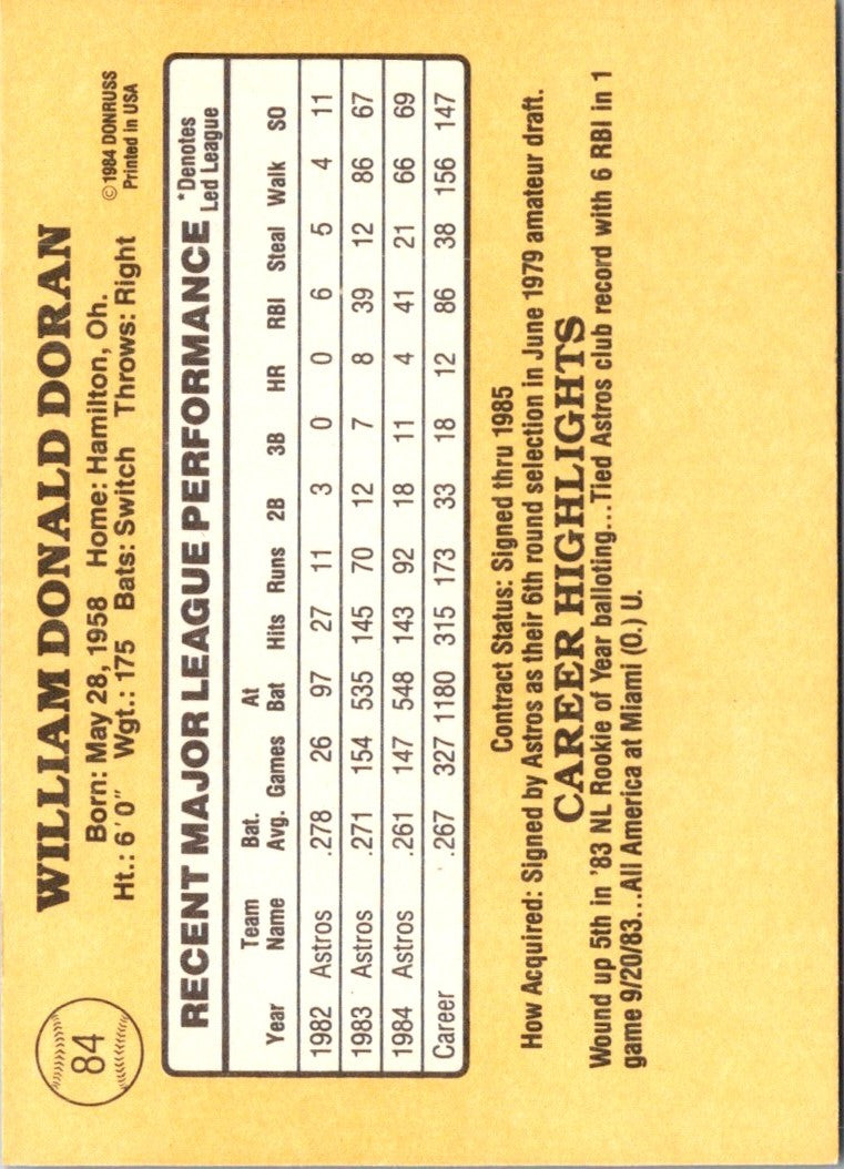 1985 Donruss Bill Doran