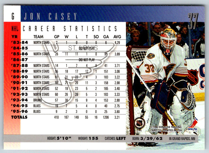 1996 Donruss Jon Casey