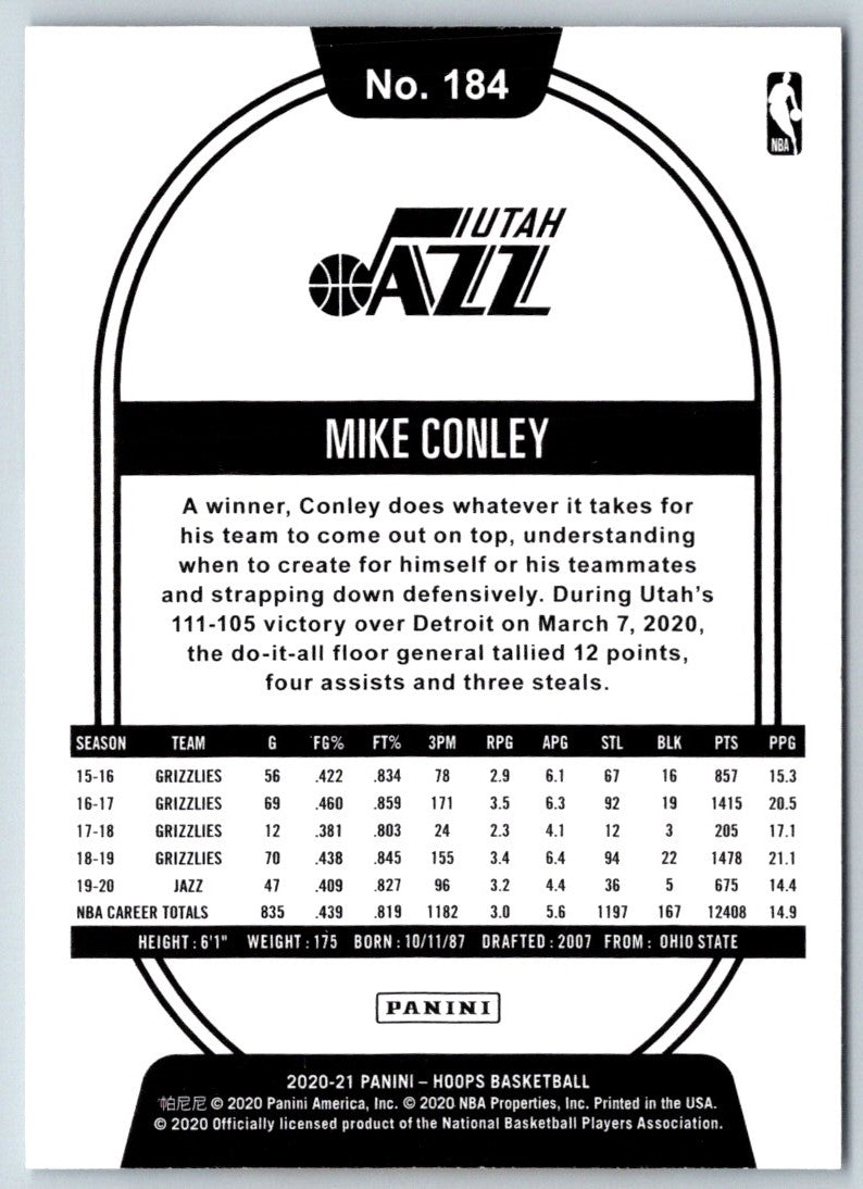 2019 Hoops Mike Conley