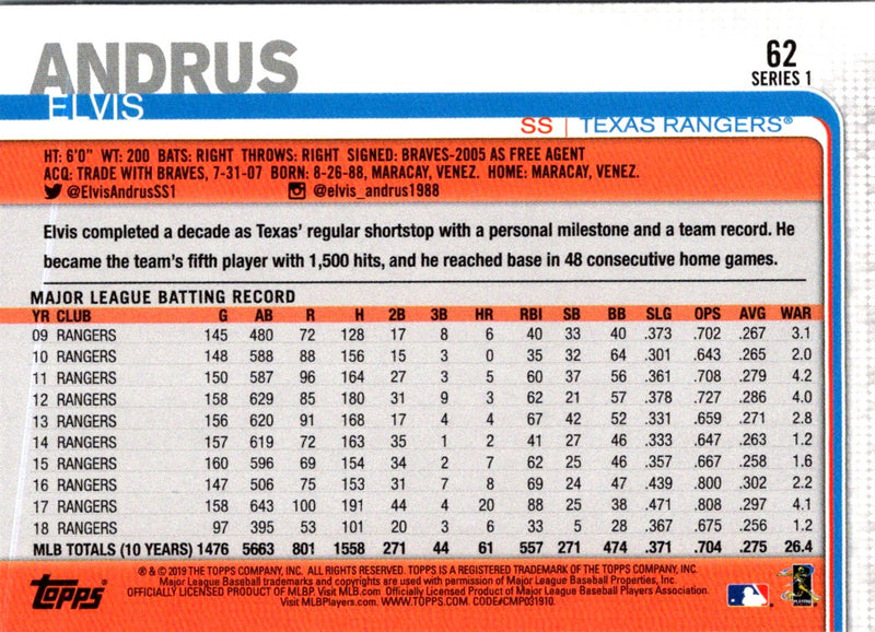 2019 Topps Elvis Andrus