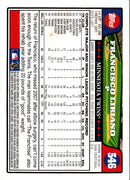 2008 Topps Francisco Liriano