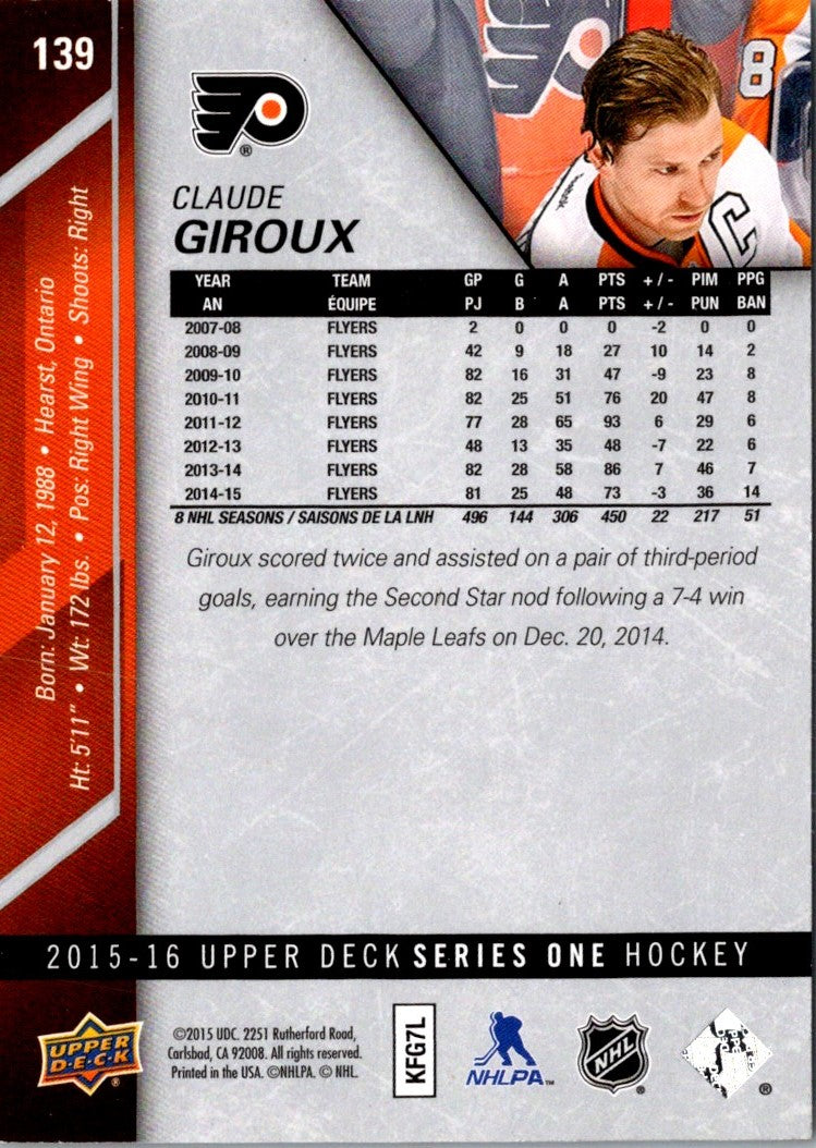 2015 Upper Deck Claude Giroux