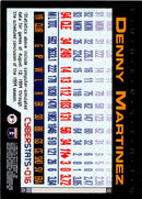 1995 Topps CyberStats (Spectralight) Denny Martinez