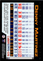 1995 Topps CyberStats (Spectralight) Denny Martinez #16