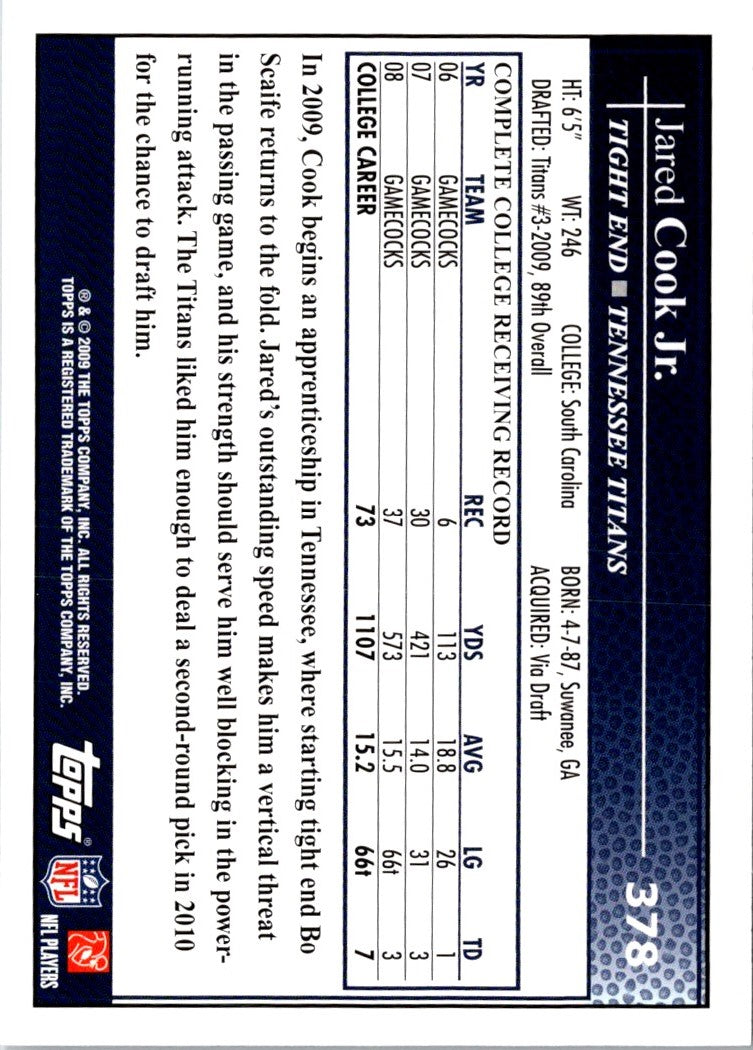 2009 Topps Jared Cook