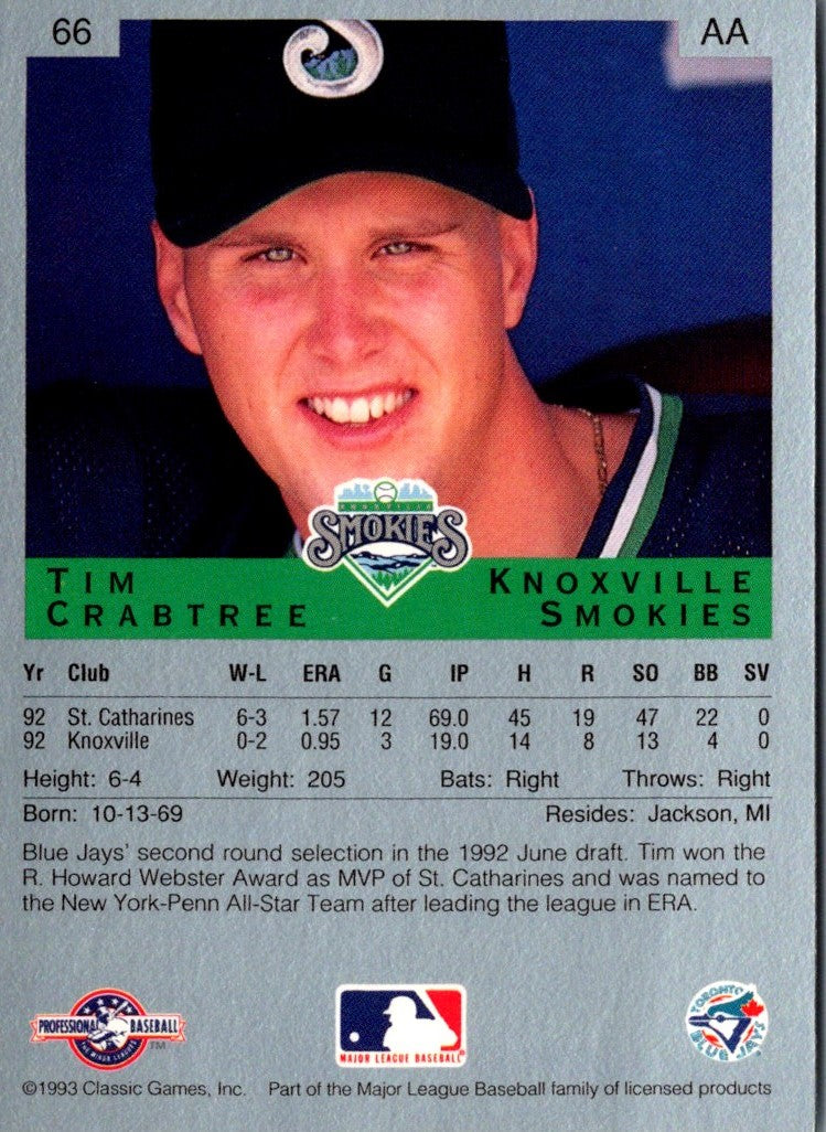 1993 Classic Best Tim Crabtree