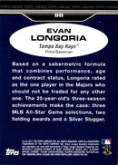 2011 Topps Lineage Evan Longoria