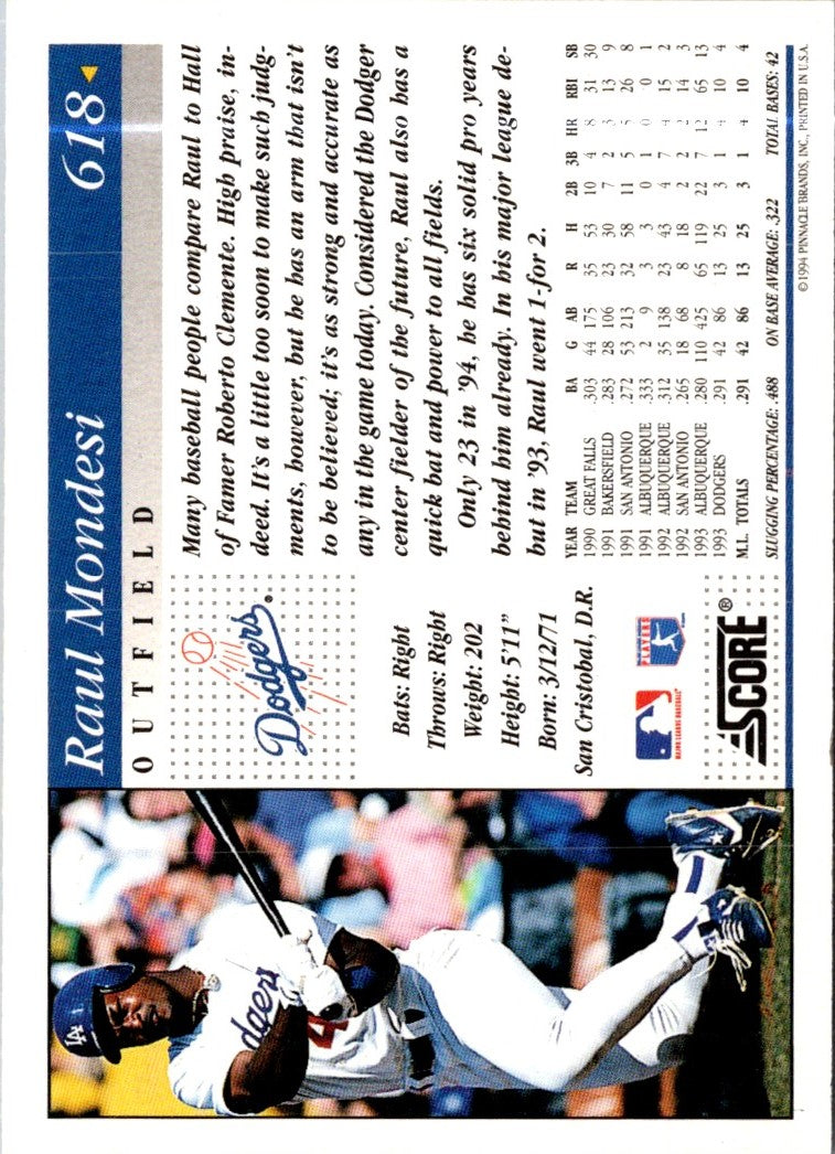 1994 Score Raul Mondesi